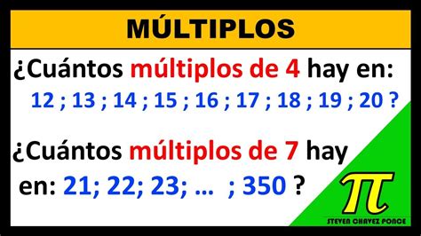 como calcular multiplos|multiplicador de números.